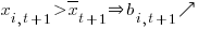 x_{i,t+1}> overline{x}_{t+1} doubleright b_{i,t+1}nearrow » title= »x_{i,t+1}> overline{x}_{t+1} doubleright b_{i,t+1}nearrow »/></p>
<p style=